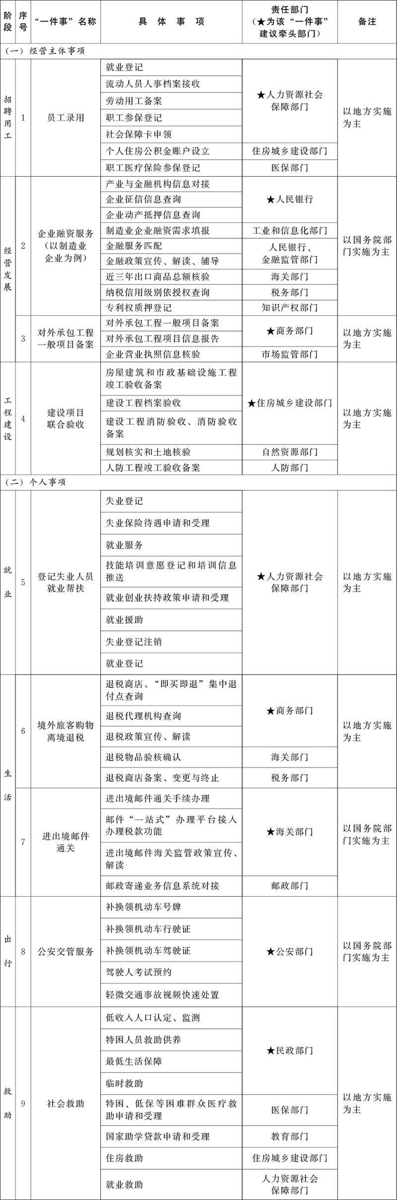 高效办成.jpg